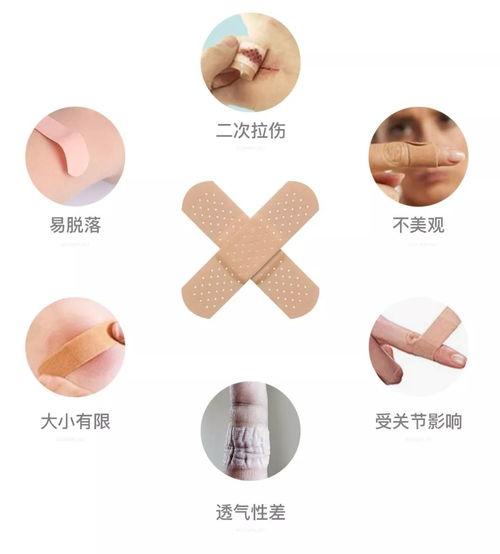 创口贴 在线观看,揭秘医疗急救的神奇瞬间 第2张 创口贴 在线观看,揭秘医疗急救的神奇瞬间 第2张